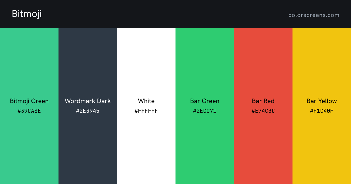 Bitmoji brand colors: Bitmoji Green #39CA8E, Wordmark Dark #2E3945, White #FFFFFF, Bar Green #2ECC71, Bar Red #E74C3C, Bar Yellow #F1C40F