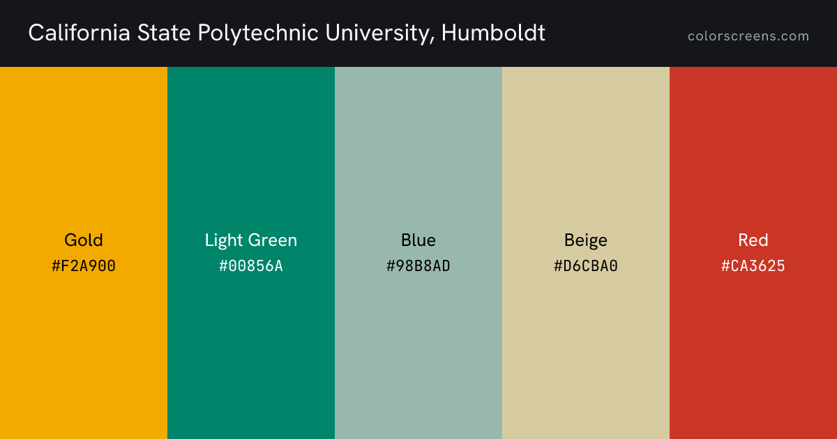 California State Polytechnic University, Humboldt brand colors: Gold #F2A900, Light Green #00856A, Blue #98B8AD, Beige #D6CBA0, Red #CA3625