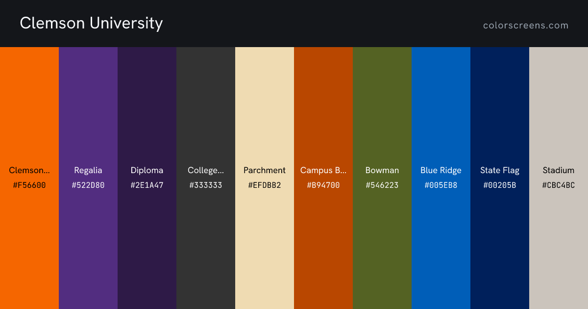 Clemson University brand colors: Clemson Orange #F56600, Regalia #522D80, Diploma #2E1A47, College Avenue #333333, Parchment #EFDBB2, Campus Brick #B94700, Bowman #546223, Blue Ridge #005EB8, State Flag #00205B, Stadium #CBC4BC, ...