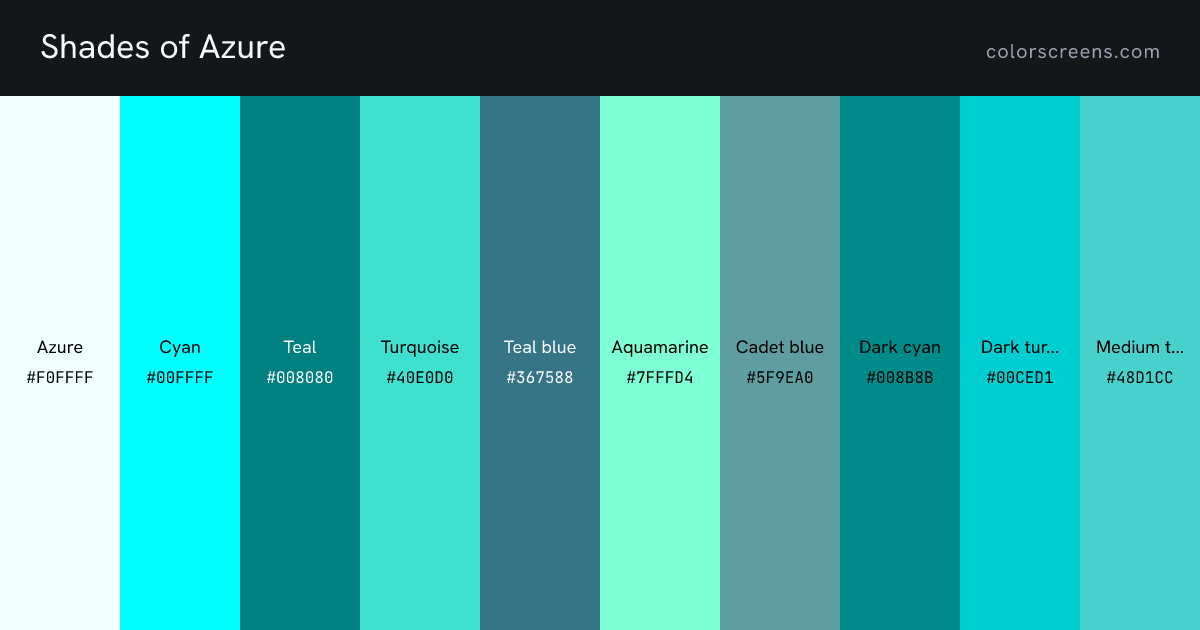 Shades of Azure: Azure #F0FFFF, Cyan #00FFFF, Teal #008080, Turquoise #40E0D0, Teal blue #367588, Aquamarine #7FFFD4, Cadet blue #5F9EA0, Dark cyan #008B8B, Dark turquoise #00CED1, Medium turquoise #48D1CC