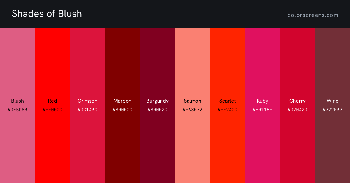 Shades of Blush: Blush #DE5D83, Red #FF0000, Crimson #DC143C, Maroon #800000, Burgundy #800020, Salmon #FA8072, Scarlet #FF2400, Ruby #E0115F, Cherry #D2042D, Wine #722F37, ...