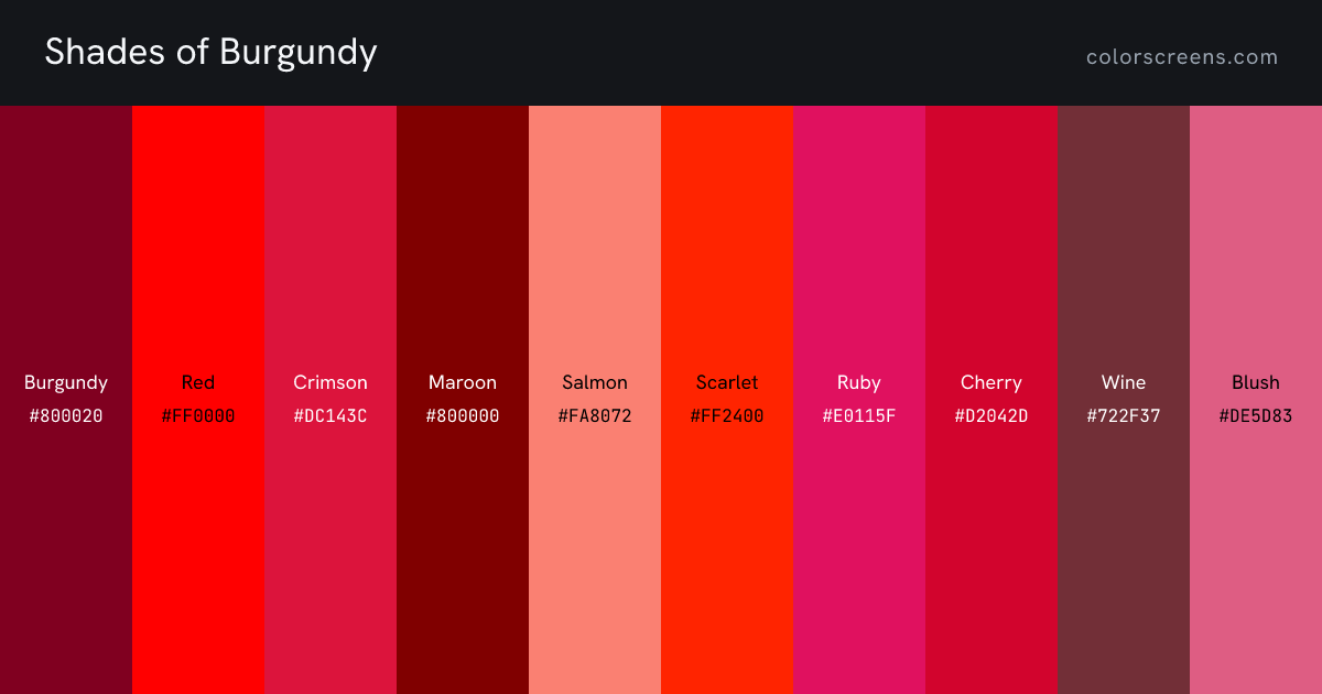 Shades of Burgundy: Burgundy #800020, Red #FF0000, Crimson #DC143C, Maroon #800000, Salmon #FA8072, Scarlet #FF2400, Ruby #E0115F, Cherry #D2042D, Wine #722F37, Blush #DE5D83, ...