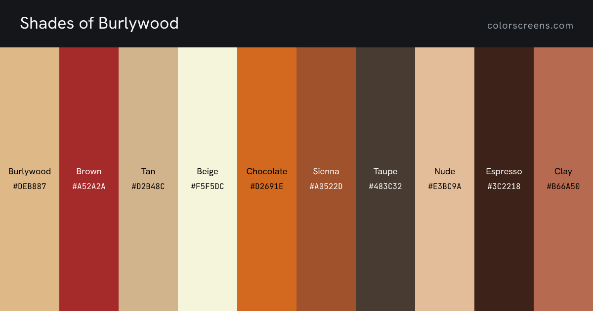 Shades of Burlywood: Burlywood #DEB887, Brown #A52A2A, Tan #D2B48C, Beige #F5F5DC, Chocolate #D2691E, Sienna #A0522D, Taupe #483C32, Nude #E3BC9A, Espresso #3C2218, Clay #B66A50, ...