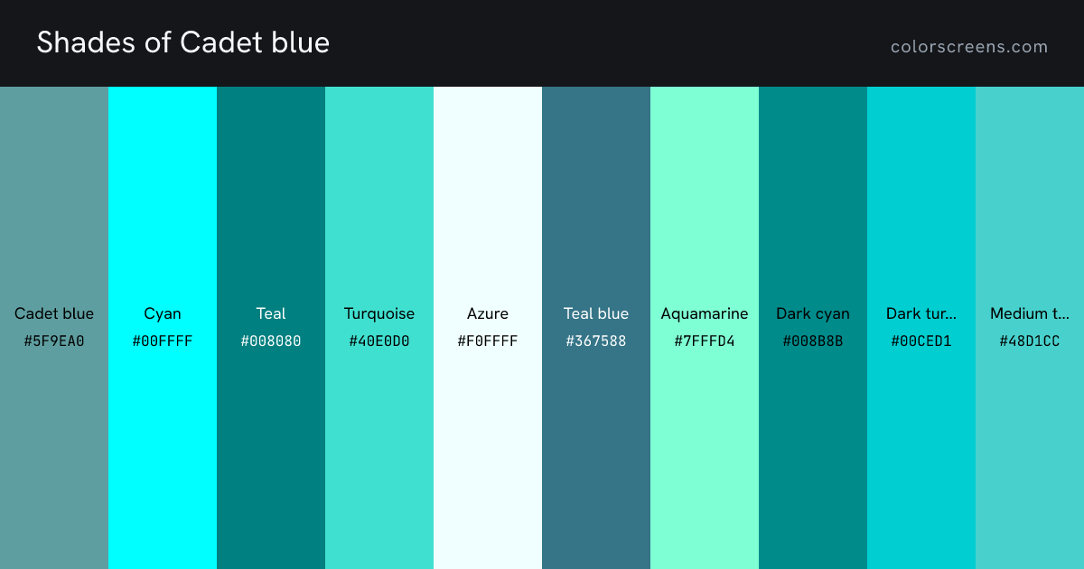 Shades of Cadet blue: Cadet blue #5F9EA0, Cyan #00FFFF, Teal #008080, Turquoise #40E0D0, Azure #F0FFFF, Teal blue #367588, Aquamarine #7FFFD4, Dark cyan #008B8B, Dark turquoise #00CED1, Medium turquoise #48D1CC