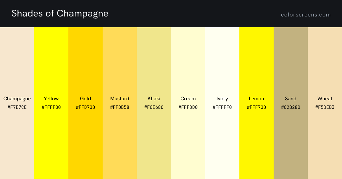 Shades of Champagne: Champagne #F7E7CE, Yellow #FFFF00, Gold #FFD700, Mustard #FFDB58, Khaki #F0E68C, Cream #FFFDD0, Ivory #FFFFF0, Lemon #FFF700, Sand #C2B280, Wheat #F5DEB3, ...