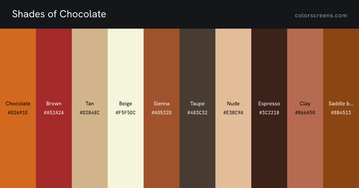 Shades of Chocolate: Chocolate #D2691E, Brown #A52A2A, Tan #D2B48C, Beige #F5F5DC, Sienna #A0522D, Taupe #483C32, Nude #E3BC9A, Espresso #3C2218, Clay #B66A50, Saddle brown #8B4513, ...