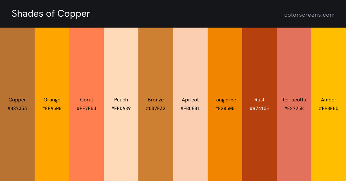 Shades of Copper: Copper #B87333, Orange #FFA500, Coral #FF7F50, Peach #FFDAB9, Bronze #CD7F32, Apricot #FBCEB1, Tangerine #F28500, Rust #B7410E, Terracotta #E2725B, Amber #FFBF00, ...