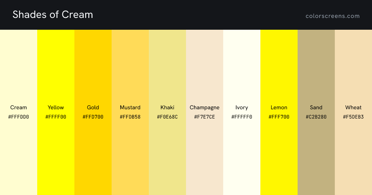 Shades of Cream: Cream #FFFDD0, Yellow #FFFF00, Gold #FFD700, Mustard #FFDB58, Khaki #F0E68C, Champagne #F7E7CE, Ivory #FFFFF0, Lemon #FFF700, Sand #C2B280, Wheat #F5DEB3, ...