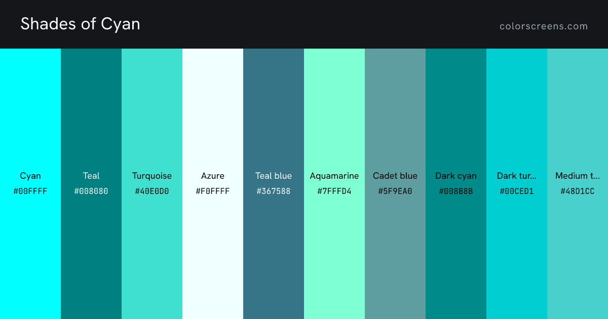 Shades of Cyan: Cyan #00FFFF, Teal #008080, Turquoise #40E0D0, Azure #F0FFFF, Teal blue #367588, Aquamarine #7FFFD4, Cadet blue #5F9EA0, Dark cyan #008B8B, Dark turquoise #00CED1, Medium turquoise #48D1CC