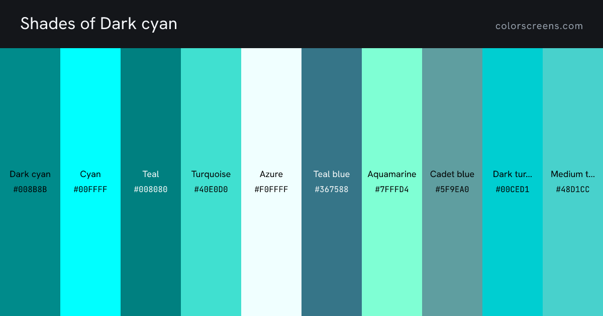 Shades of Dark cyan: Dark cyan #008B8B, Cyan #00FFFF, Teal #008080, Turquoise #40E0D0, Azure #F0FFFF, Teal blue #367588, Aquamarine #7FFFD4, Cadet blue #5F9EA0, Dark turquoise #00CED1, Medium turquoise #48D1CC