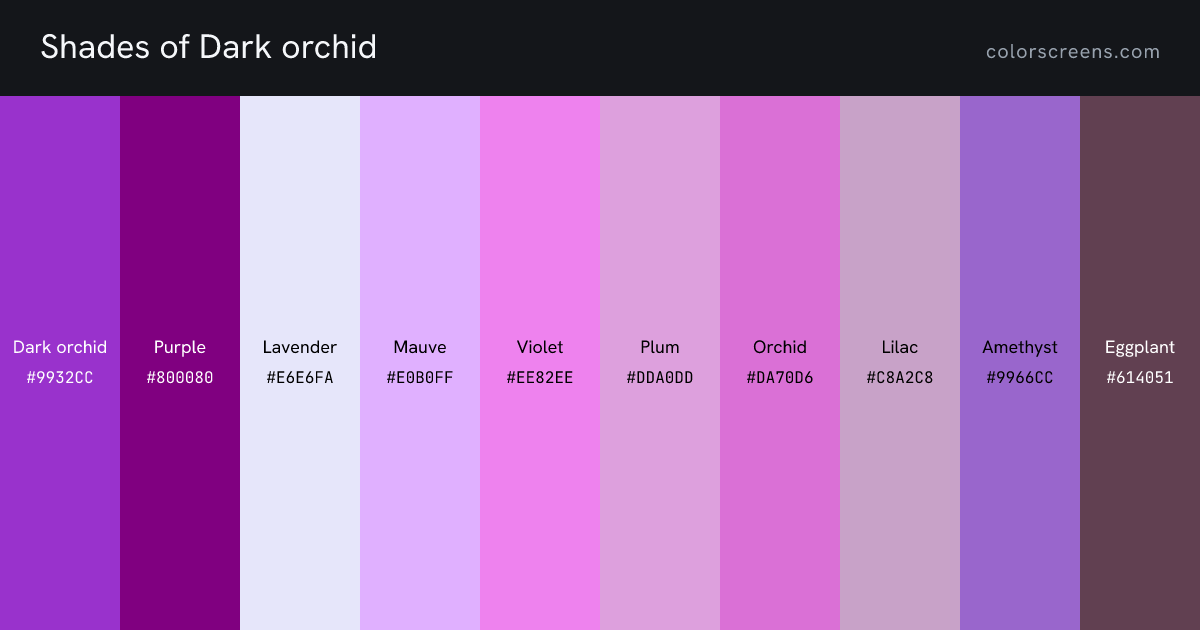 Shades of Dark orchid: Dark orchid #9932CC, Purple #800080, Lavender #E6E6FA, Mauve #E0B0FF, Violet #EE82EE, Plum #DDA0DD, Orchid #DA70D6, Lilac #C8A2C8, Amethyst #9966CC, Eggplant #614051, ...