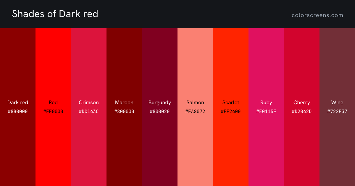 Shades of Dark red: Dark red #8B0000, Red #FF0000, Crimson #DC143C, Maroon #800000, Burgundy #800020, Salmon #FA8072, Scarlet #FF2400, Ruby #E0115F, Cherry #D2042D, Wine #722F37, ...