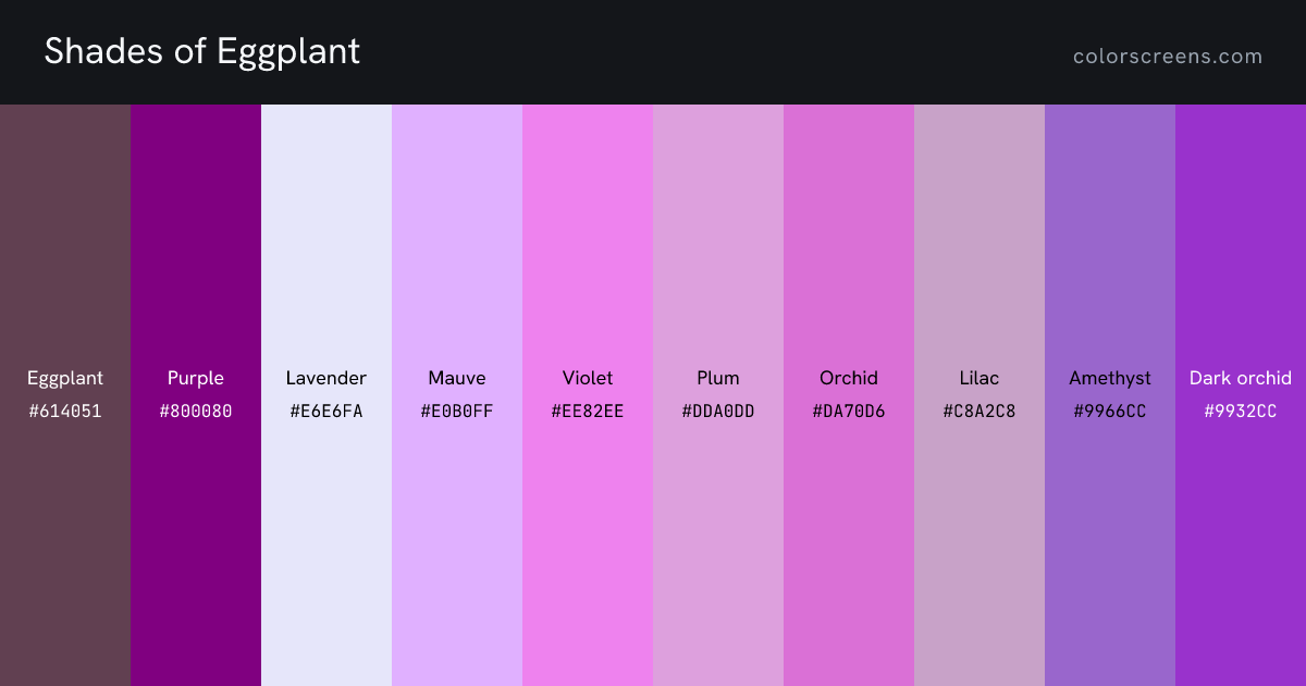 Shades of Eggplant: Eggplant #614051, Purple #800080, Lavender #E6E6FA, Mauve #E0B0FF, Violet #EE82EE, Plum #DDA0DD, Orchid #DA70D6, Lilac #C8A2C8, Amethyst #9966CC, Dark orchid #9932CC, ...