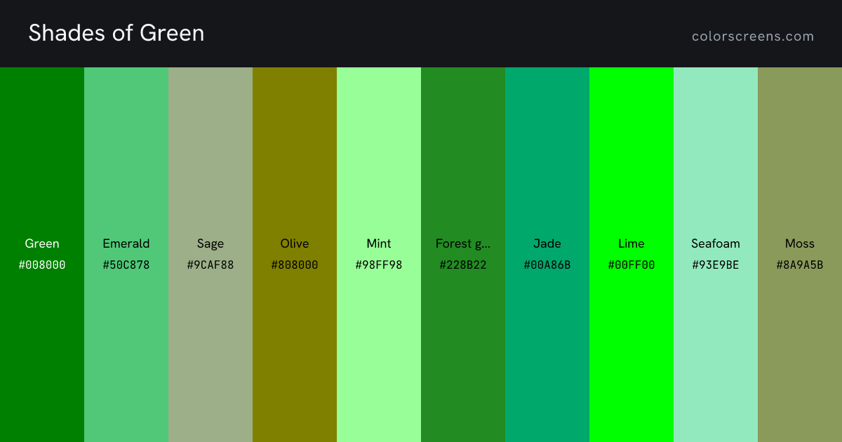 Shades of Green: Green #008000, Emerald #50C878, Sage #9CAF88, Olive #808000, Mint #98FF98, Forest green #228B22, Jade #00A86B, Lime #00FF00, Seafoam #93E9BE, Moss #8A9A5B, ...