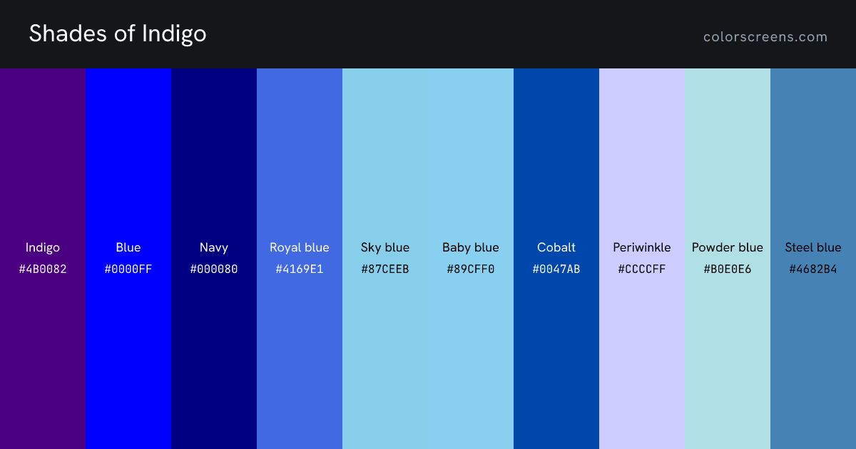Shades of Indigo: Indigo #4B0082, Blue #0000FF, Navy #000080, Royal blue #4169E1, Sky blue #87CEEB, Baby blue #89CFF0, Cobalt #0047AB, Periwinkle #CCCCFF, Powder blue #B0E0E6, Steel blue #4682B4, ...