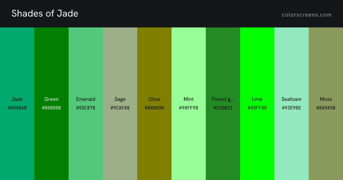 Shades of Jade: Jade #00A86B, Green #008000, Emerald #50C878, Sage #9CAF88, Olive #808000, Mint #98FF98, Forest green #228B22, Lime #00FF00, Seafoam #93E9BE, Moss #8A9A5B, ...