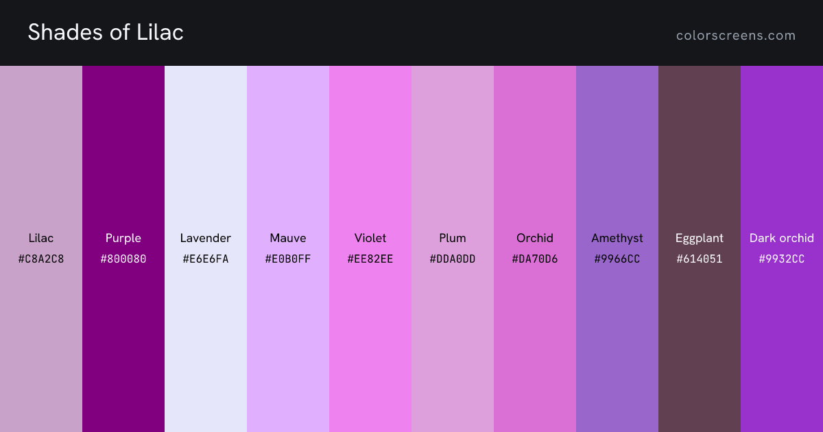 Shades of Lilac: Lilac #C8A2C8, Purple #800080, Lavender #E6E6FA, Mauve #E0B0FF, Violet #EE82EE, Plum #DDA0DD, Orchid #DA70D6, Amethyst #9966CC, Eggplant #614051, Dark orchid #9932CC, ...