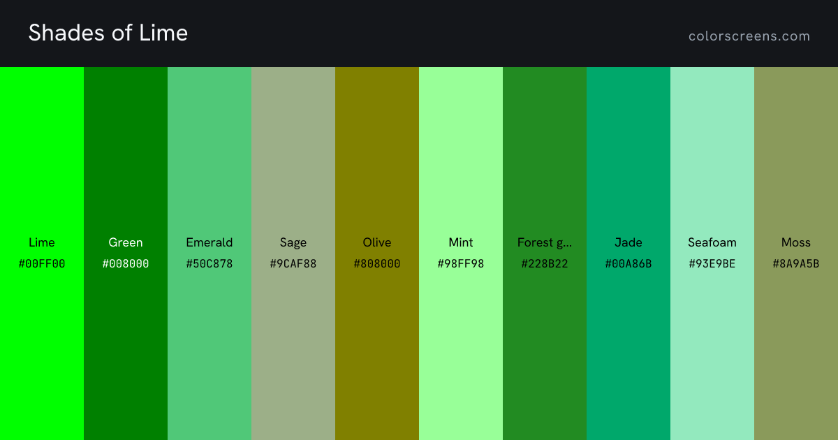 Shades of Lime: Lime #00FF00, Green #008000, Emerald #50C878, Sage #9CAF88, Olive #808000, Mint #98FF98, Forest green #228B22, Jade #00A86B, Seafoam #93E9BE, Moss #8A9A5B, ...