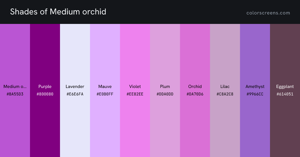 Shades of Medium orchid: Medium orchid #BA55D3, Purple #800080, Lavender #E6E6FA, Mauve #E0B0FF, Violet #EE82EE, Plum #DDA0DD, Orchid #DA70D6, Lilac #C8A2C8, Amethyst #9966CC, Eggplant #614051, ...