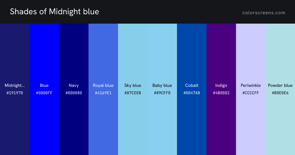 Shades of Midnight blue: Midnight blue #191970, Blue #0000FF, Navy #000080, Royal blue #4169E1, Sky blue #87CEEB, Baby blue #89CFF0, Cobalt #0047AB, Indigo #4B0082, Periwinkle #CCCCFF, Powder blue #B0E0E6, ...