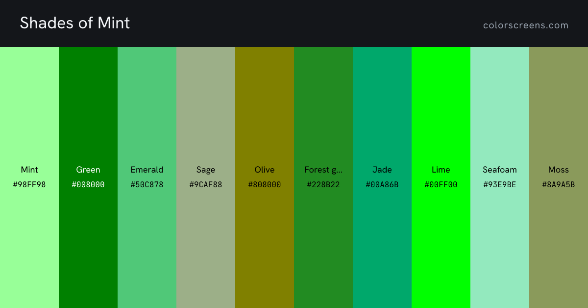 Shades of Mint: Mint #98FF98, Green #008000, Emerald #50C878, Sage #9CAF88, Olive #808000, Forest green #228B22, Jade #00A86B, Lime #00FF00, Seafoam #93E9BE, Moss #8A9A5B, ...