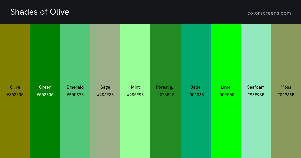Shades of Olive: Olive #808000, Green #008000, Emerald #50C878, Sage #9CAF88, Mint #98FF98, Forest green #228B22, Jade #00A86B, Lime #00FF00, Seafoam #93E9BE, Moss #8A9A5B, ...