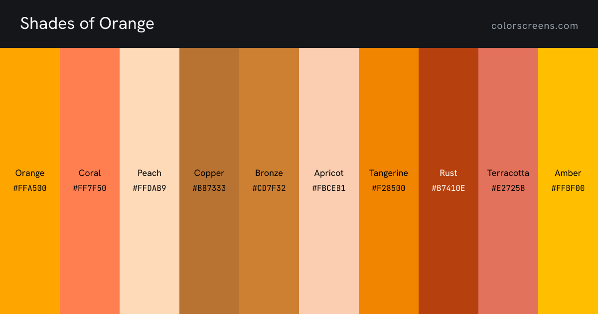 Shades of Orange: Orange #FFA500, Coral #FF7F50, Peach #FFDAB9, Copper #B87333, Bronze #CD7F32, Apricot #FBCEB1, Tangerine #F28500, Rust #B7410E, Terracotta #E2725B, Amber #FFBF00, ...