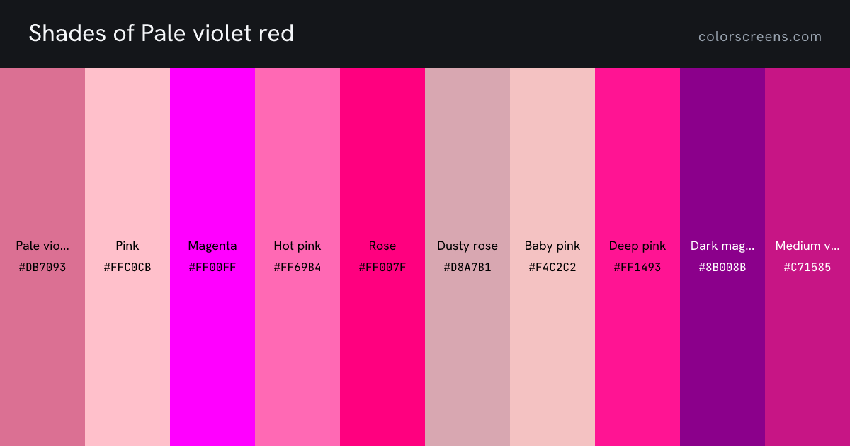 Shades of Pale violet red: Pale violet red #DB7093, Pink #FFC0CB, Magenta #FF00FF, Hot pink #FF69B4, Rose #FF007F, Dusty rose #D8A7B1, Baby pink #F4C2C2, Deep pink #FF1493, Dark magenta #8B008B, Medium violet red #C71585
