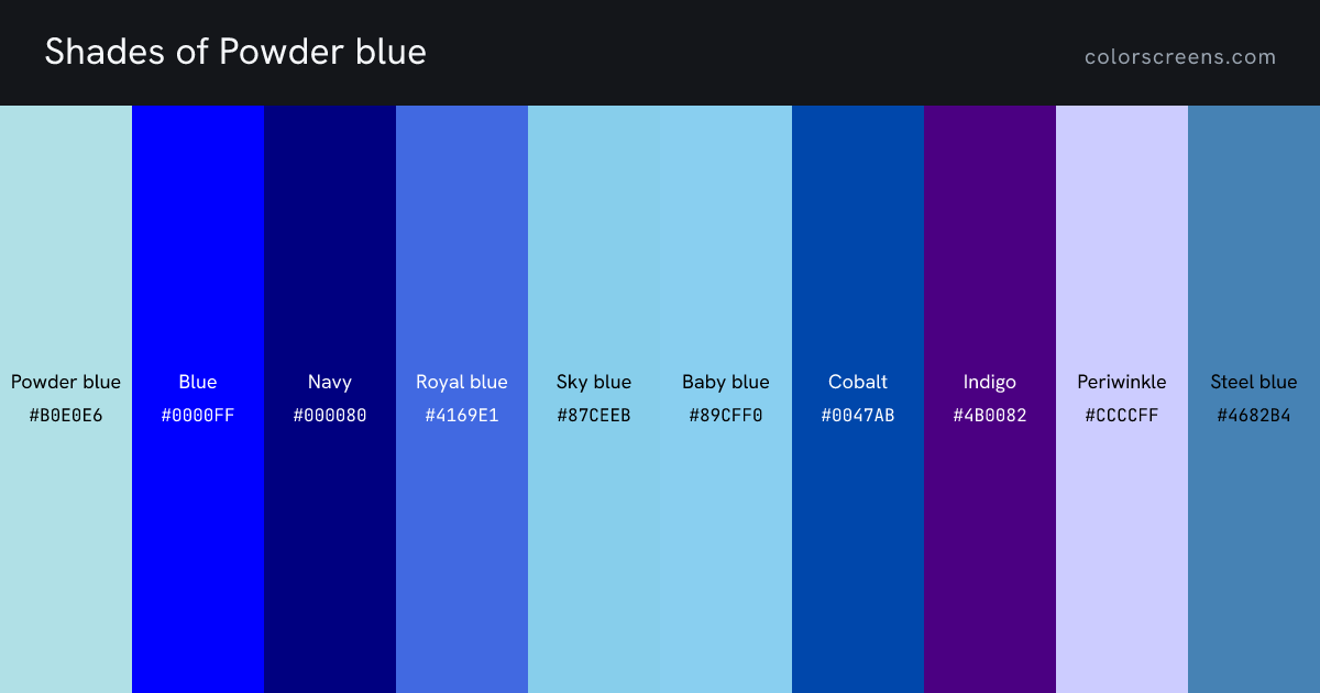 Shades of Powder blue: Powder blue #B0E0E6, Blue #0000FF, Navy #000080, Royal blue #4169E1, Sky blue #87CEEB, Baby blue #89CFF0, Cobalt #0047AB, Indigo #4B0082, Periwinkle #CCCCFF, Steel blue #4682B4, ...