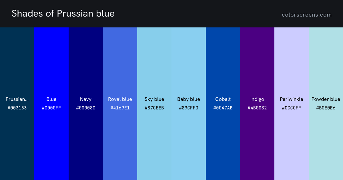 Shades of Prussian blue: Prussian blue #003153, Blue #0000FF, Navy #000080, Royal blue #4169E1, Sky blue #87CEEB, Baby blue #89CFF0, Cobalt #0047AB, Indigo #4B0082, Periwinkle #CCCCFF, Powder blue #B0E0E6, ...