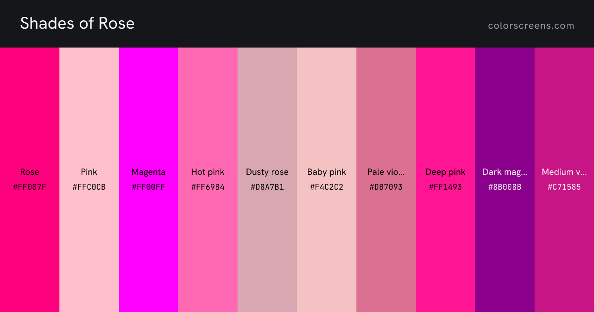 Shades of Rose: Rose #FF007F, Pink #FFC0CB, Magenta #FF00FF, Hot pink #FF69B4, Dusty rose #D8A7B1, Baby pink #F4C2C2, Pale violet red #DB7093, Deep pink #FF1493, Dark magenta #8B008B, Medium violet red #C71585