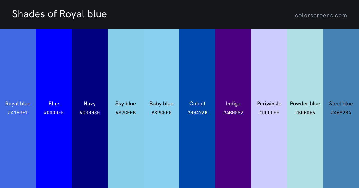 Shades of Royal blue: Royal blue #4169E1, Blue #0000FF, Navy #000080, Sky blue #87CEEB, Baby blue #89CFF0, Cobalt #0047AB, Indigo #4B0082, Periwinkle #CCCCFF, Powder blue #B0E0E6, Steel blue #4682B4, ...
