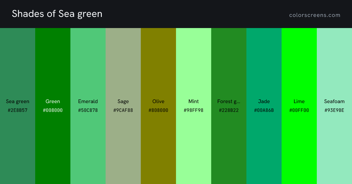 Shades of Sea green: Sea green #2E8B57, Green #008000, Emerald #50C878, Sage #9CAF88, Olive #808000, Mint #98FF98, Forest green #228B22, Jade #00A86B, Lime #00FF00, Seafoam #93E9BE, ...