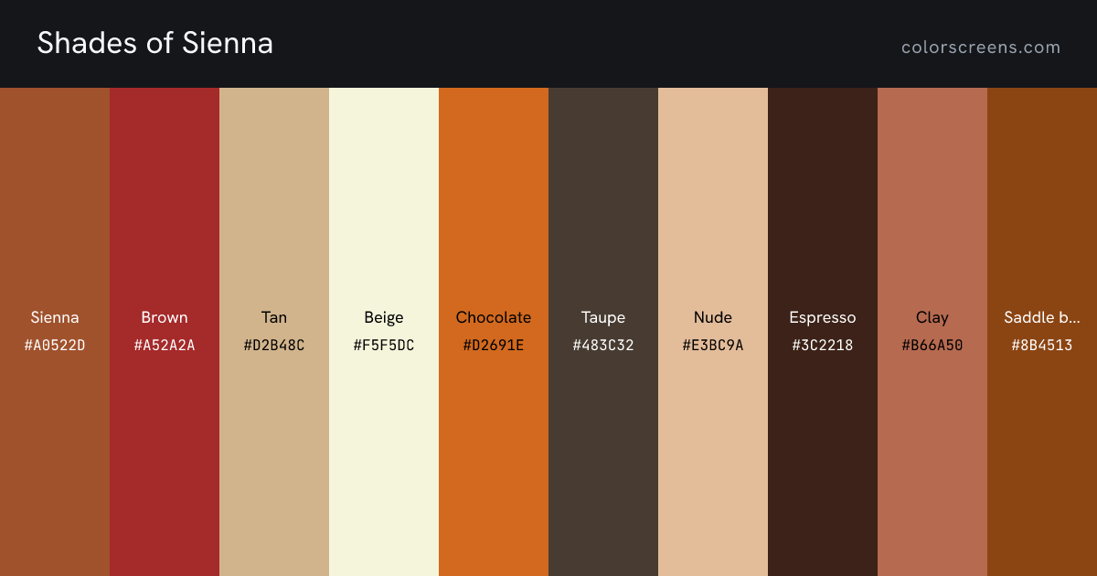 Shades of Sienna: Sienna #A0522D, Brown #A52A2A, Tan #D2B48C, Beige #F5F5DC, Chocolate #D2691E, Taupe #483C32, Nude #E3BC9A, Espresso #3C2218, Clay #B66A50, Saddle brown #8B4513, ...