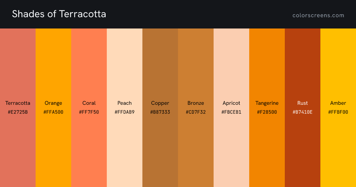 Shades of Terracotta: Terracotta #E2725B, Orange #FFA500, Coral #FF7F50, Peach #FFDAB9, Copper #B87333, Bronze #CD7F32, Apricot #FBCEB1, Tangerine #F28500, Rust #B7410E, Amber #FFBF00, ...