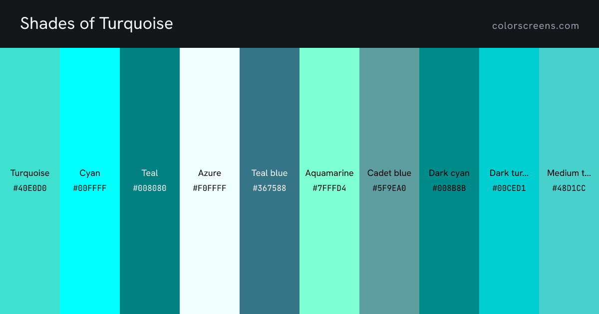 Shades of Turquoise: Turquoise #40E0D0, Cyan #00FFFF, Teal #008080, Azure #F0FFFF, Teal blue #367588, Aquamarine #7FFFD4, Cadet blue #5F9EA0, Dark cyan #008B8B, Dark turquoise #00CED1, Medium turquoise #48D1CC