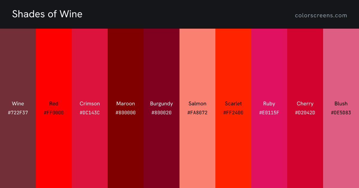 Shades of Wine: Wine #722F37, Red #FF0000, Crimson #DC143C, Maroon #800000, Burgundy #800020, Salmon #FA8072, Scarlet #FF2400, Ruby #E0115F, Cherry #D2042D, Blush #DE5D83, ...