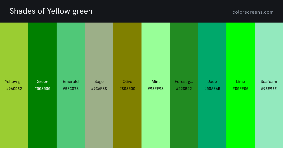 Shades of Yellow green: Yellow green #9ACD32, Green #008000, Emerald #50C878, Sage #9CAF88, Olive #808000, Mint #98FF98, Forest green #228B22, Jade #00A86B, Lime #00FF00, Seafoam #93E9BE, ...