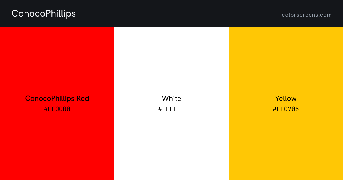 ConocoPhillips brand colors: ConocoPhillips Red #FF0000, White #FFFFFF, Yellow #FFC705