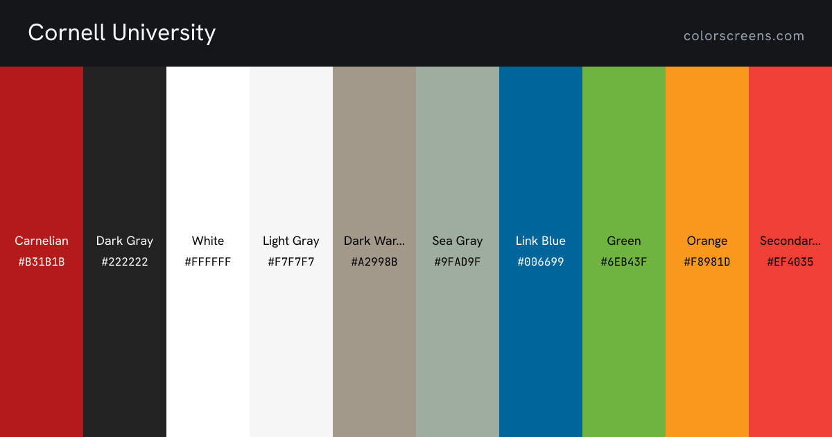 Cornell University brand colors: Carnelian #B31B1B, Dark Gray #222222, White #FFFFFF, Light Gray #F7F7F7, Dark Warm Gray #A2998B, Sea Gray #9FAD9F, Link Blue #006699, Green #6EB43F, Orange #F8981D, Secondary Red #EF4035, ...