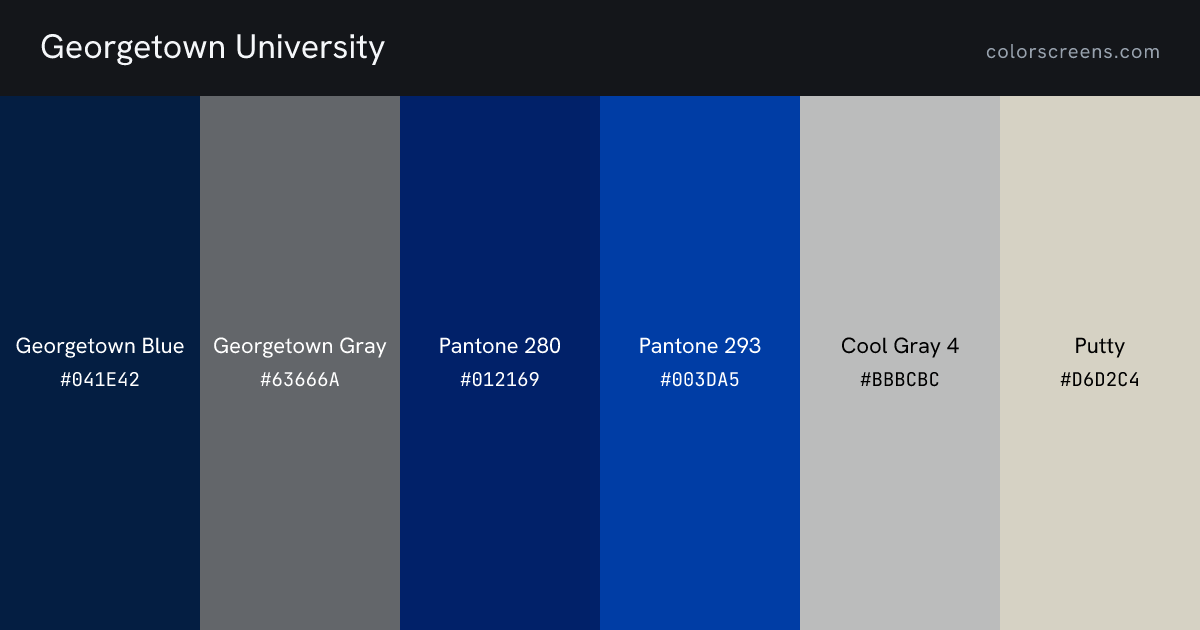 Georgetown University brand colors: Georgetown Blue #041E42, Georgetown Gray #63666A, Pantone 280 #012169, Pantone 293 #003DA5, Cool Gray 4 #BBBCBC, Putty #D6D2C4