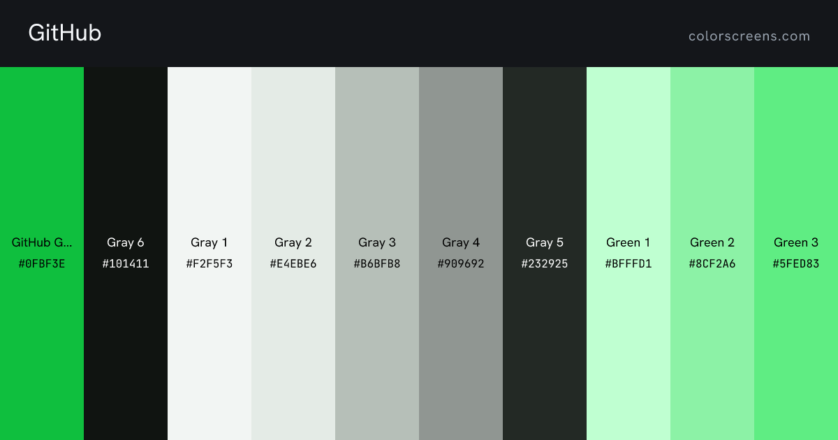 GitHub brand colors: GitHub Green #0FBF3E, Gray 6 #101411, Gray 1 #F2F5F3, Gray 2 #E4EBE6, Gray 3 #B6BFB8, Gray 4 #909692, Gray 5 #232925, Green 1 #BFFFD1, Green 2 #8CF2A6, Green 3 #5FED83, ...