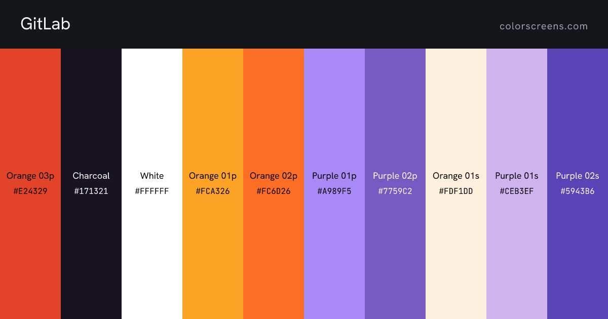 GitLab brand colors: Orange 03p #E24329, Charcoal #171321, White #FFFFFF, Orange 01p #FCA326, Orange 02p #FC6D26, Purple 01p #A989F5, Purple 02p #7759C2, Orange 01s #FDF1DD, Purple 01s #CEB3EF, Purple 02s #5943B6, ...