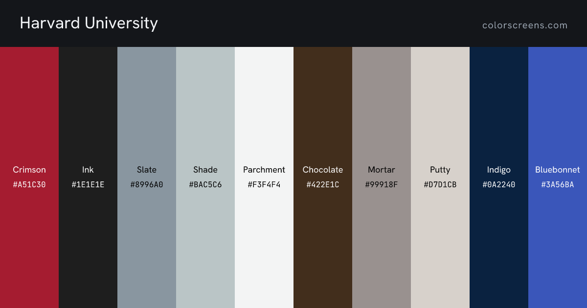 Harvard University brand colors: Crimson #A51C30, Ink #1E1E1E, Slate #8996A0, Shade #BAC5C6, Parchment #F3F4F4, Chocolate #422E1C, Mortar #99918F, Putty #D7D1CB, Indigo #0A2240, Bluebonnet #3A56BA, ...