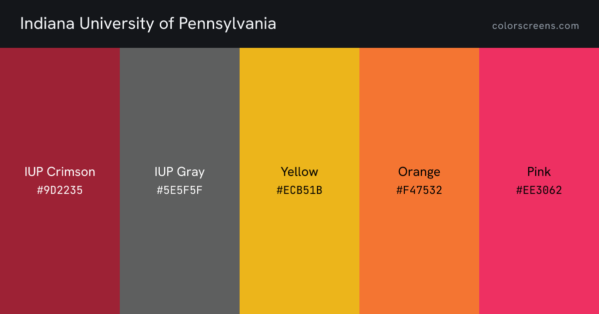 Indiana University of Pennsylvania brand colors: IUP Crimson #9D2235, IUP Gray #5E5F5F, Yellow #ECB51B, Orange #F47532, Pink #EE3062