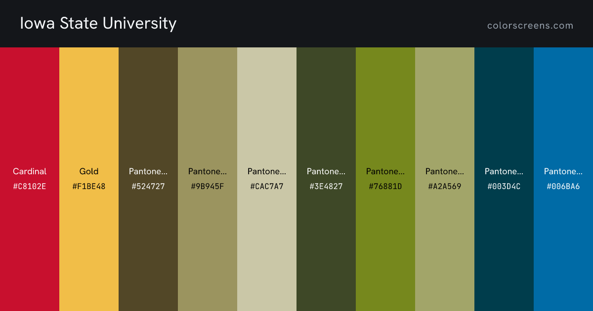 Iowa State University brand colors: Cardinal #C8102E, Gold #F1BE48, Pantone 449 C #524727, Pantone 451 C #9B945F, Pantone 454 C #CAC7A7, Pantone 5743 C #3E4827, Pantone 7496 C #76881D, Pantone 5777 C #A2A569, Pantone 5548 C #003D4C, Pantone 307 C #006BA6, ...