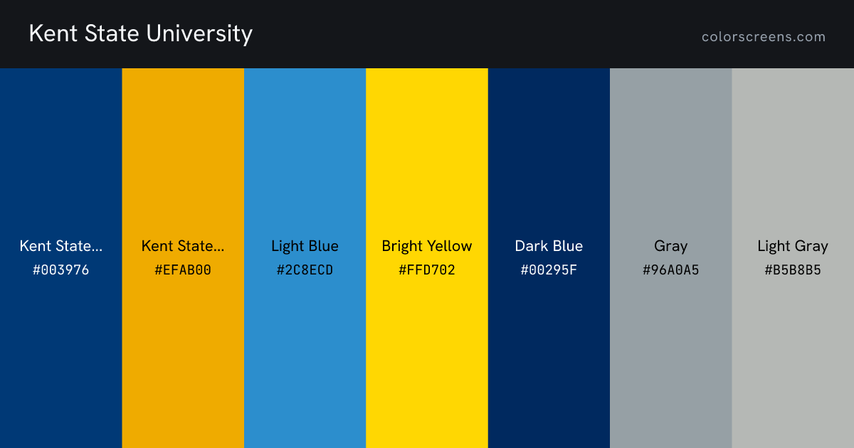 Kent State University brand colors: Kent State Blue #003976, Kent State Gold #EFAB00, Light Blue #2C8ECD, Bright Yellow #FFD702, Dark Blue #00295F, Gray #96A0A5, Light Gray #B5B8B5