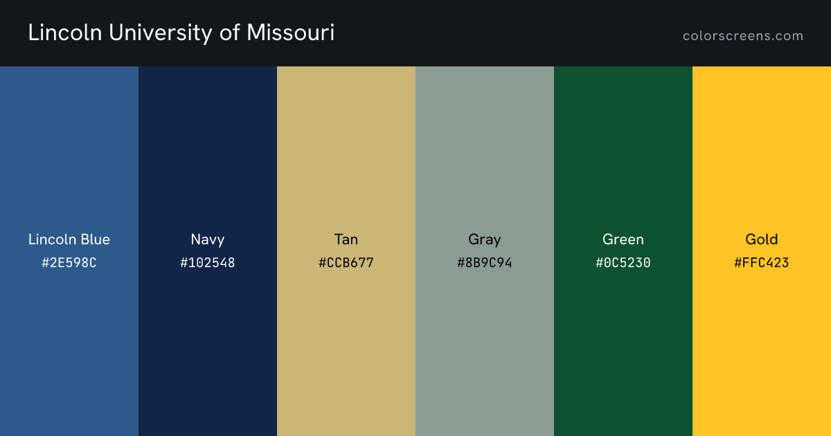 Lincoln University of Missouri brand colors: Lincoln Blue #2E598C, Navy #102548, Tan #CCB677, Gray #8B9C94, Green #0C5230, Gold #FFC423