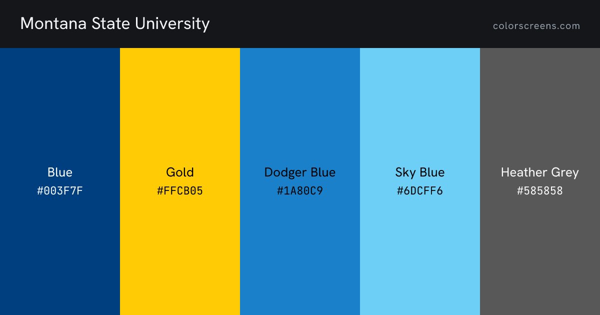 Montana State University brand colors: Blue #003F7F, Gold #FFCB05, Dodger Blue #1A80C9, Sky Blue #6DCFF6, Heather Grey #585858