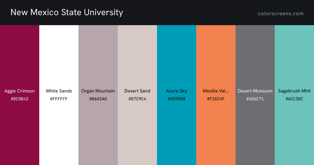 New Mexico State University brand colors: Aggie Crimson #8C0B42, White Sands #FFFFFF, Organ Mountain #B6A5AD, Desert Sand #D7C9C4, Azure Sky #009DB8, Mesilla Valley Sunset #F2824F, Desert Monsoon #6D6E71, Sagebrush Mint #6CC3BC